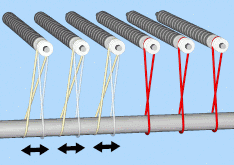 Courroie de transmission anti-vibration