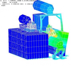 Analyse dynamique des structures