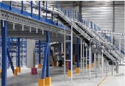 Plateforme industrielle