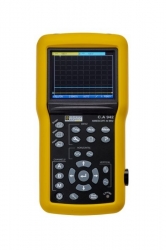 CA 942