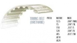 Urethane timing belt