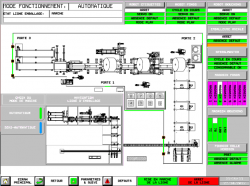 DEVELOPPEMENT