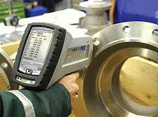 Test pmi